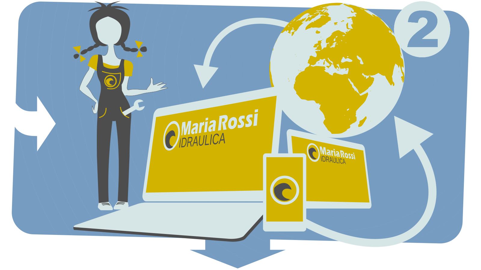 Sito web
