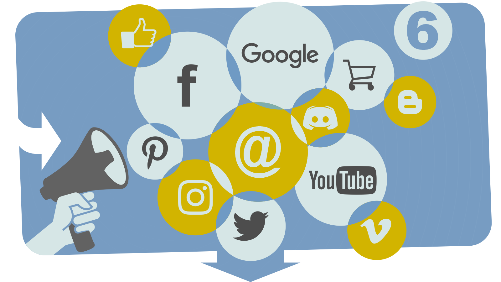Web marketing