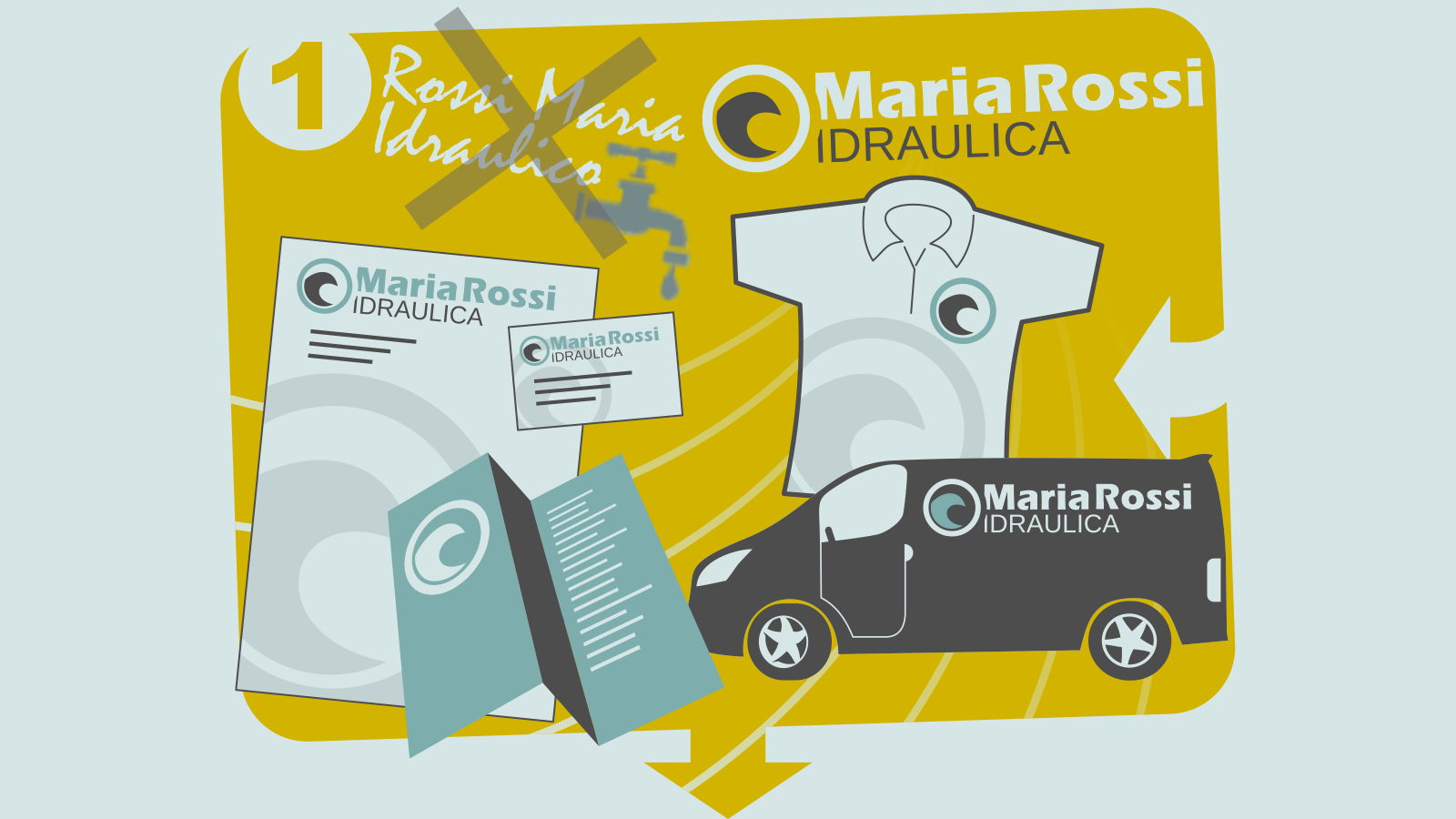 company profile Identità visiva