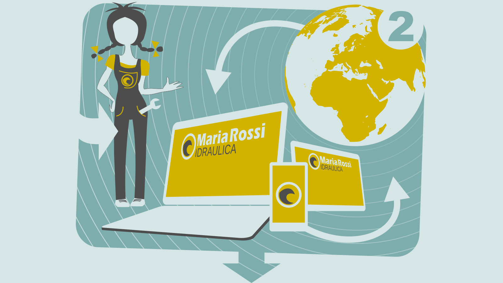 Sito web Realizzazione siti web