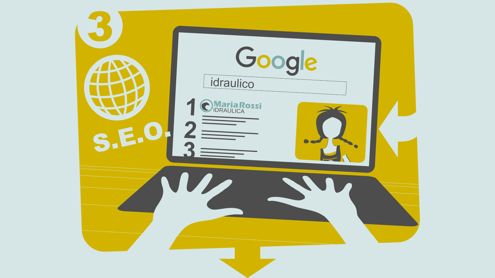 company profile seo