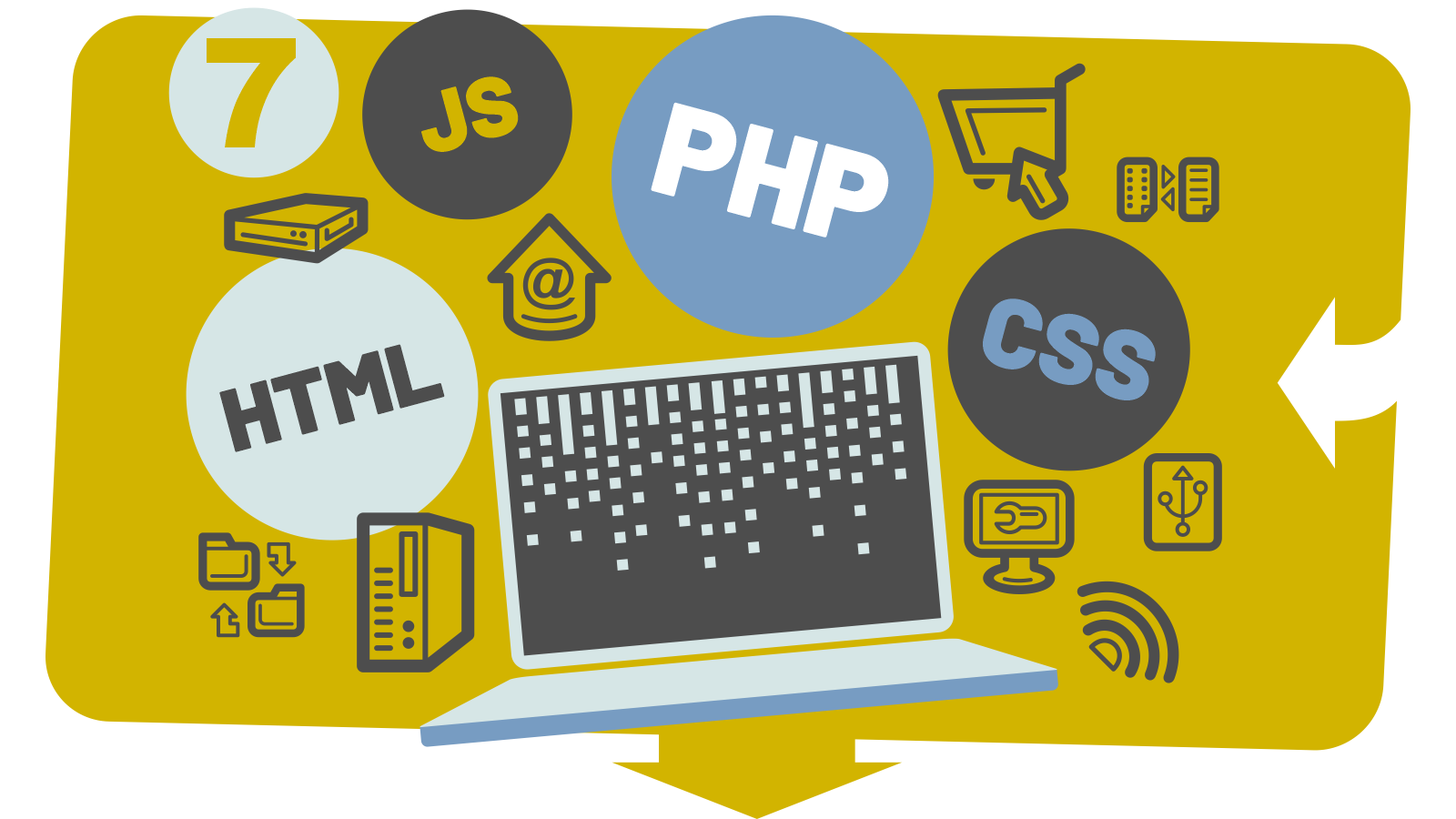 Applicazioni Web